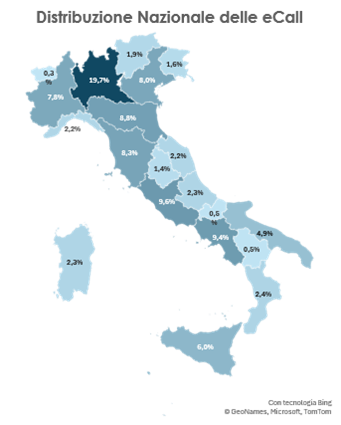 Grafico Distribuzione Nazionale delle eCall